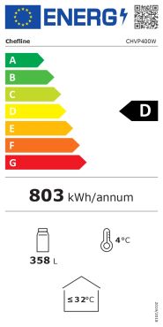 classe energetica chvp400w